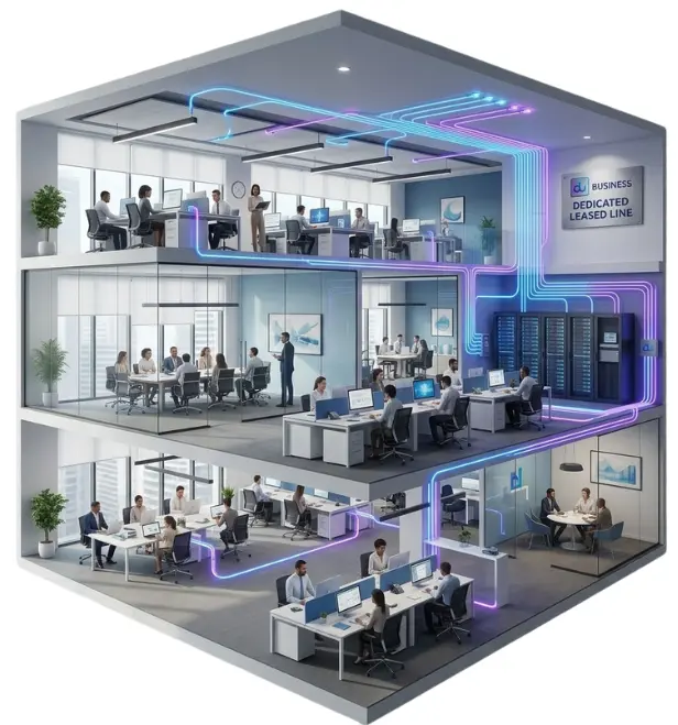 du dedicated leased line for business